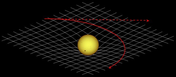 relativity_curved_space